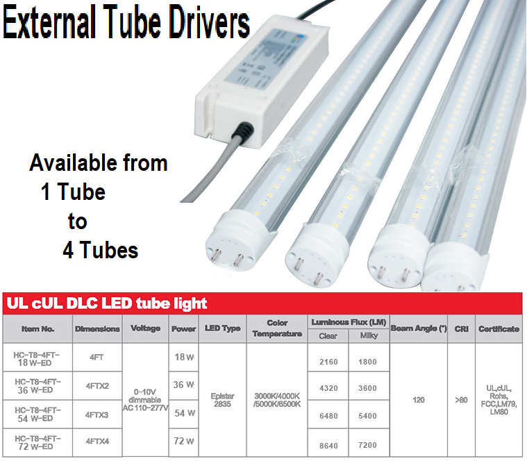 External Tube Drivers -3 Tube